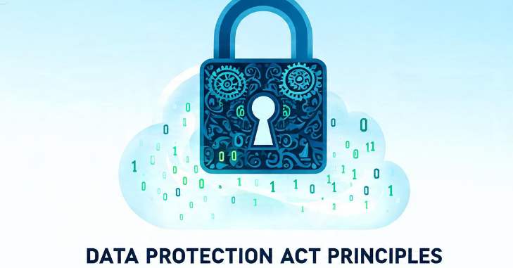 Checklist covering lawful personal data processing